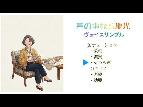 お客様が必要とする声のナレーションを収録致します イメージ1