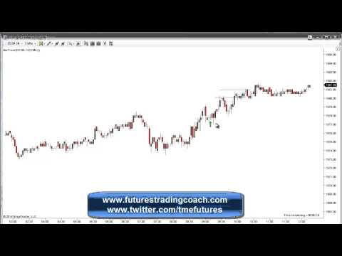 082014 -- Daily Market Review - Live Call Room