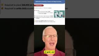 Gold Futures Contracts and Margin Requirements | FRM Exam Prep
