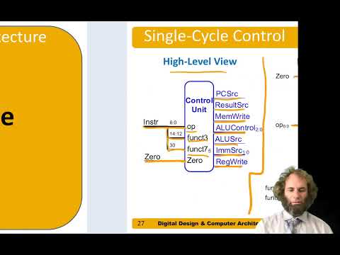 DDCA Ch7 - Part 4: RISC-V Single-Cycle Processor: Control