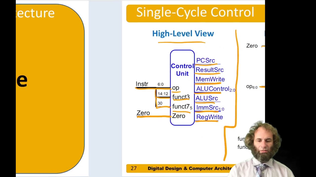 DDCA Ch7 - Part 4: RISC-V Single-Cycle Processor: Control