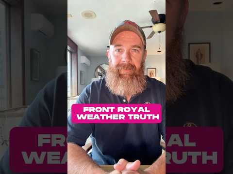 Front Royal Weather