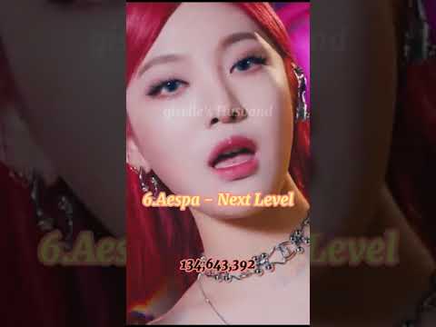 [ Top 10 ]  Most Viewed K-pop Music Video Of 2021 -so far #Shorts #Kpop