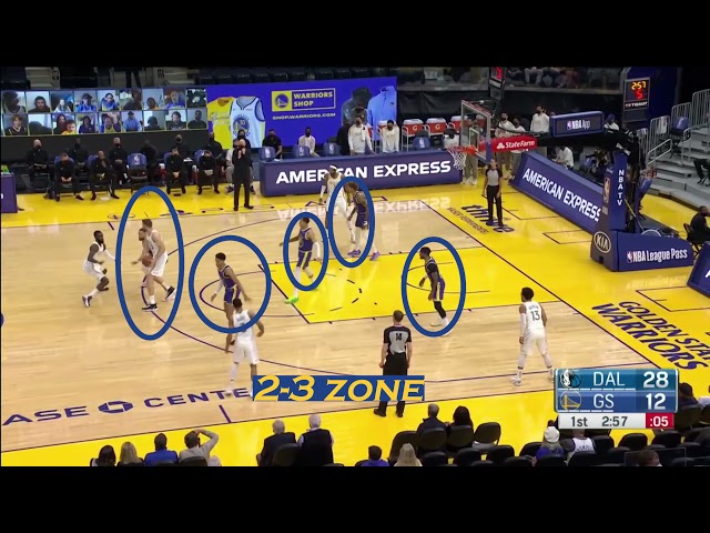 A brief film study of the Warriors’ defensive woes against the Mavs