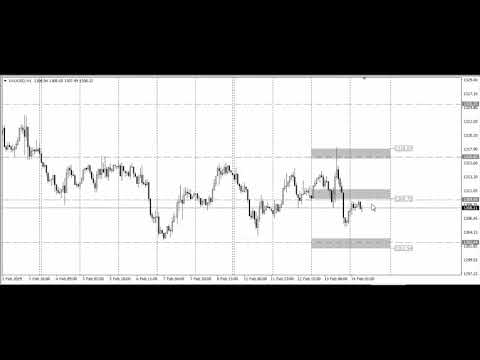 Technical analysis of XAUUSD for 14 02 2019
