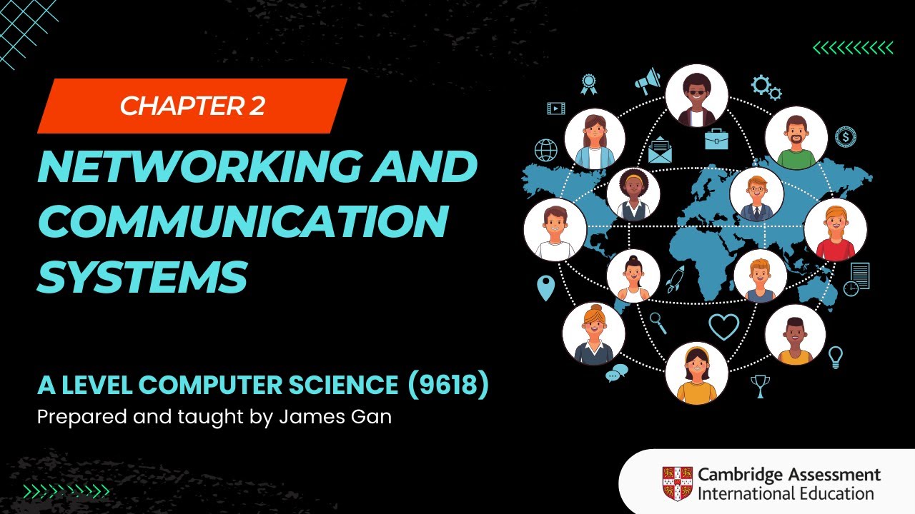 AS & A Level Computer Science (9618) - Chapter 2: Networking and Communication Systems