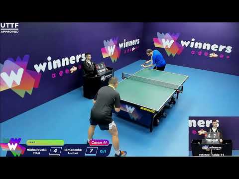 WINners CUP Table_№11_13.12.20_Mikhailovskii IUrii - Romanenko Andrei_15:30