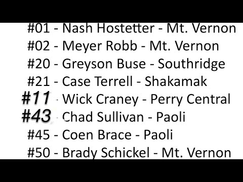 DestinXion 2026 Black vs Grand Park Premier 2026 White, Game 4 Championship