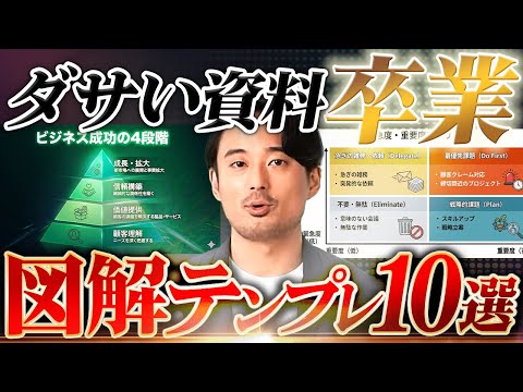 動画④
