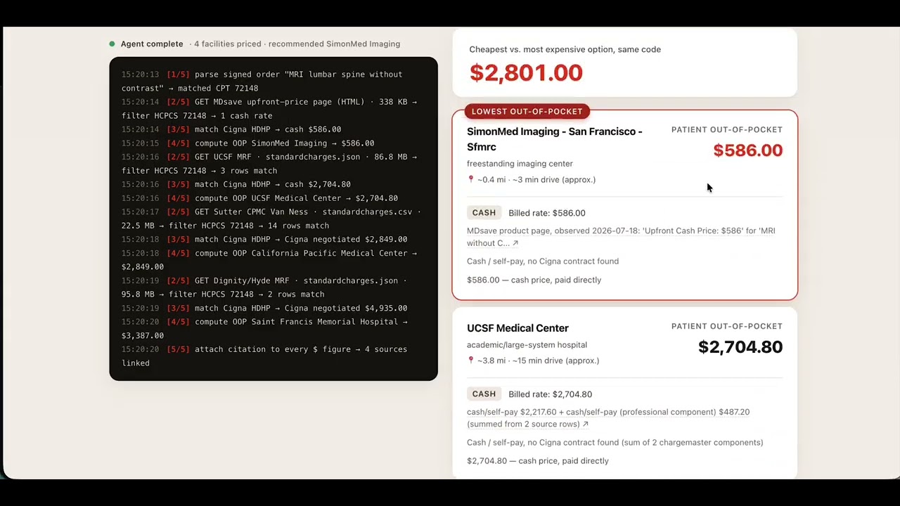 Care Signals project preview