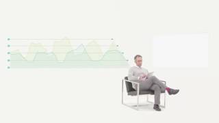 Videos zu Zendesk