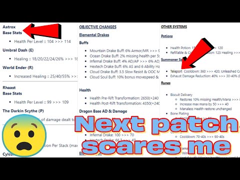 LEAGUE NEWS UPDATE: Major Healing AND Top Lane AND Survivability nerfs incoming next patch