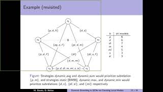 Dynamic Branching in Qualitative Constraint Networks via Counting Local Models. By Michael Sioutis