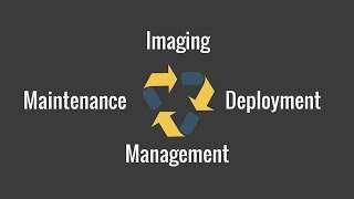 FileWave video
