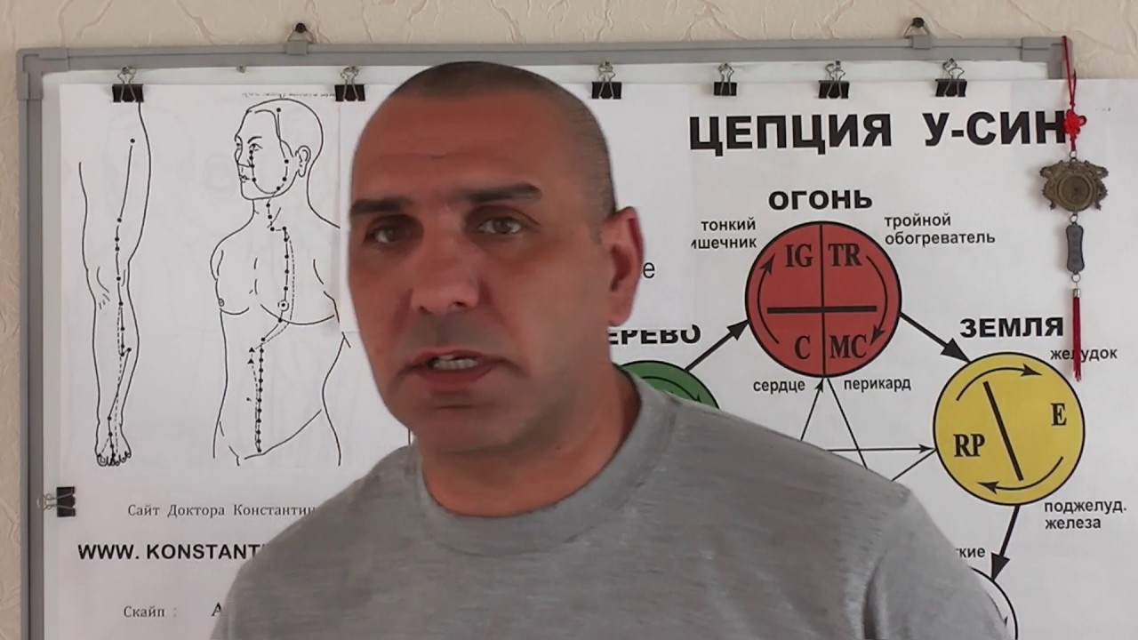 Боли при Запорах.