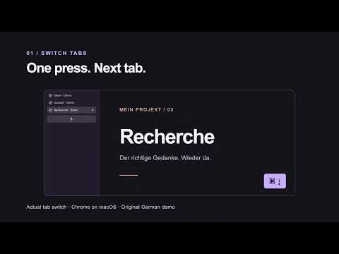 Item video thumbnail
