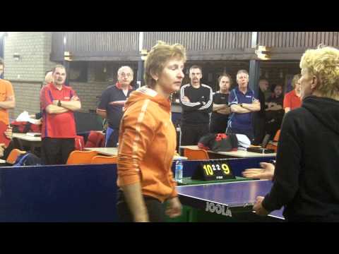 VVTT Bijscholing - Verdediging Oefening 1