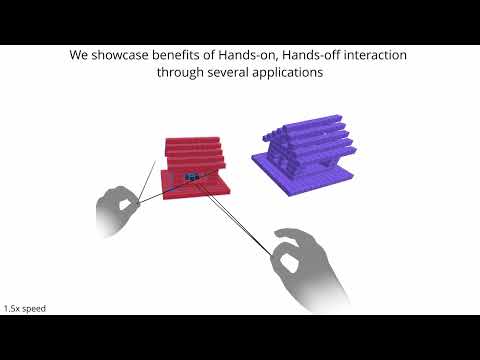 Hands-on, Hands-off: Gaze-Assisted Bimanual 3D Interaction