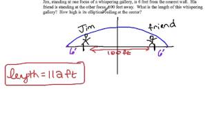 Whispering Gallery and Ellipse