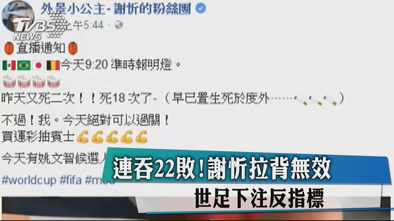 連吞22敗！謝忻拉背無效　世足下注反指標