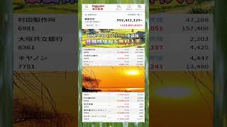 #日本経済,#マーケット,#相場,#株ニュース,#金融,#チャート,#テクニカル分析,#ファンダメンタル分析,#出来高,#株式投資初心者