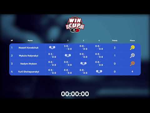 14:30 Nazarii Kovalchuk 3 - 0 Mykola Halynskyi West 3 WIN CUP 10.10.2022 | TABLE TENNIS WINCUP