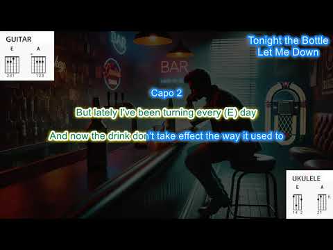 Tonight the Bottle Let Me Down (capo 2) play along with scrolling guitar chords and lyrics