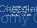 Audio For World Chocolate Day MV 2027 Chocolate Rain For TheCartoonMan12