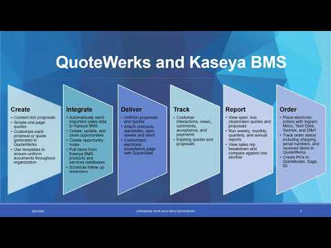  QuoteWerks and Kaseya BMS Integration Webinar