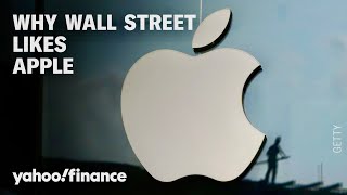 Apple hits new highs: Why the stock's slump has turned around