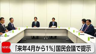 「食料品消費税1％案」提示　2027年4月から　国民会議実務者会議　野党は反発