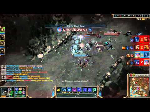 LoL - Mirror Matches in a Nutshell