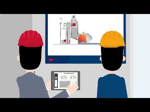 Part Load Efficiency Control for StrikoMelter