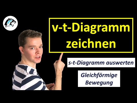 Convert s-t diagram to v-t diagram | Uniform motion