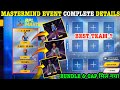 BPL MASTERMIND EVENT MEIN TEAM KAISE BANAYE FREE CRICKETER BUNDLE CAP KAISE MILEGA NEW BPL EVENT