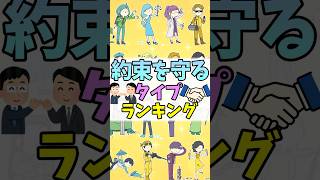【16TYPE】 約束を守るランキング #mbti #16パーソナリティ #shorts #ランキング