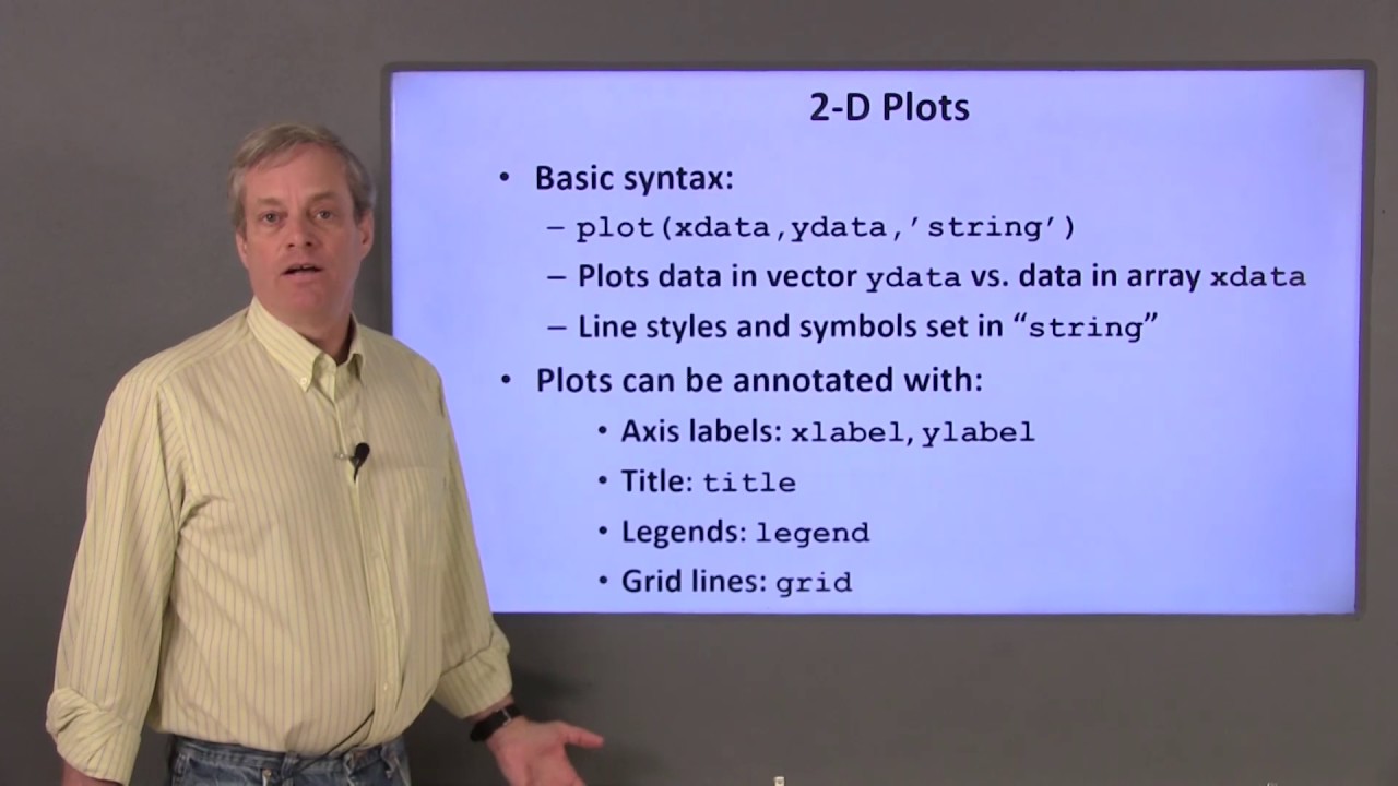 M1 Chapter 1 MATLAB Video Updated 2