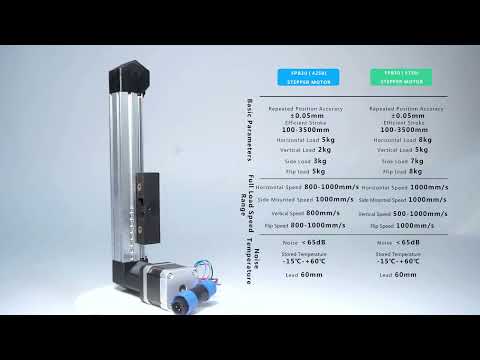 Dual Shaft Core Linear Motion Belt Driven Actuator Motorized Rail Guide #electricactuator #cncrouter
