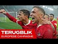 Zo bereikt AZ de laatste 16 van de Conference League | Terugblik