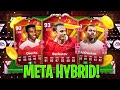 OVERPOWERED BEST POSSIBLE CHEAP 50K/100K/600K COIN META HYBRID (FC 24 SQUAD BUILDER) FC GOLAZO