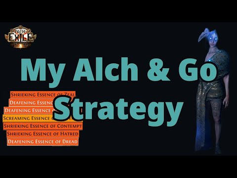 Harvest & Essence Alch & Go Atlas Strategy Path of Exile 3.20