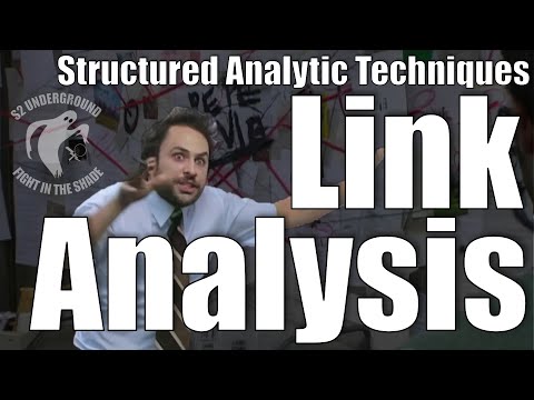Link Analysis: An Introduction (Part 1)