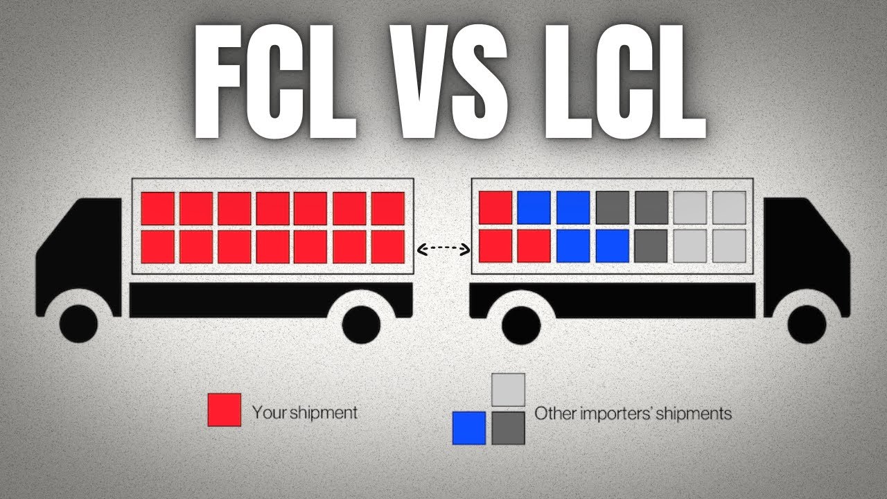 LCL vs FCL | Difference Between Full Container Load & Less than Container Load | Which is better ?
