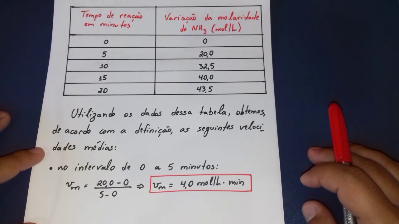 Velocidade média de uma reação química (Aula de Exercícios)