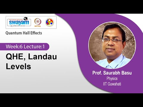 Quantum Hall Effects Intro Video