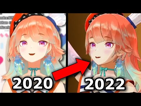 Kiara Achieved All Her Debut Goals