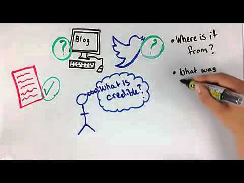 Research 101:  Credibility is Contextual