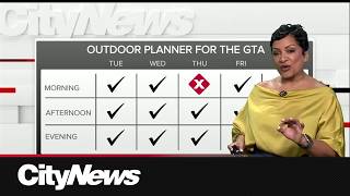 Temperatures in Toronto expected to dip later this week