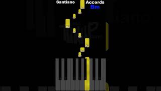 Comment jouer au piano facilement "Santiano" de Hugues Aufray