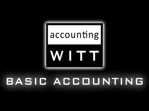 Transaction Analysis - Basic Example